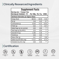 https://cdn.shopify.com/s/files/1/1857/6931/files/Facts_Certificates_3.png?v=1715255615