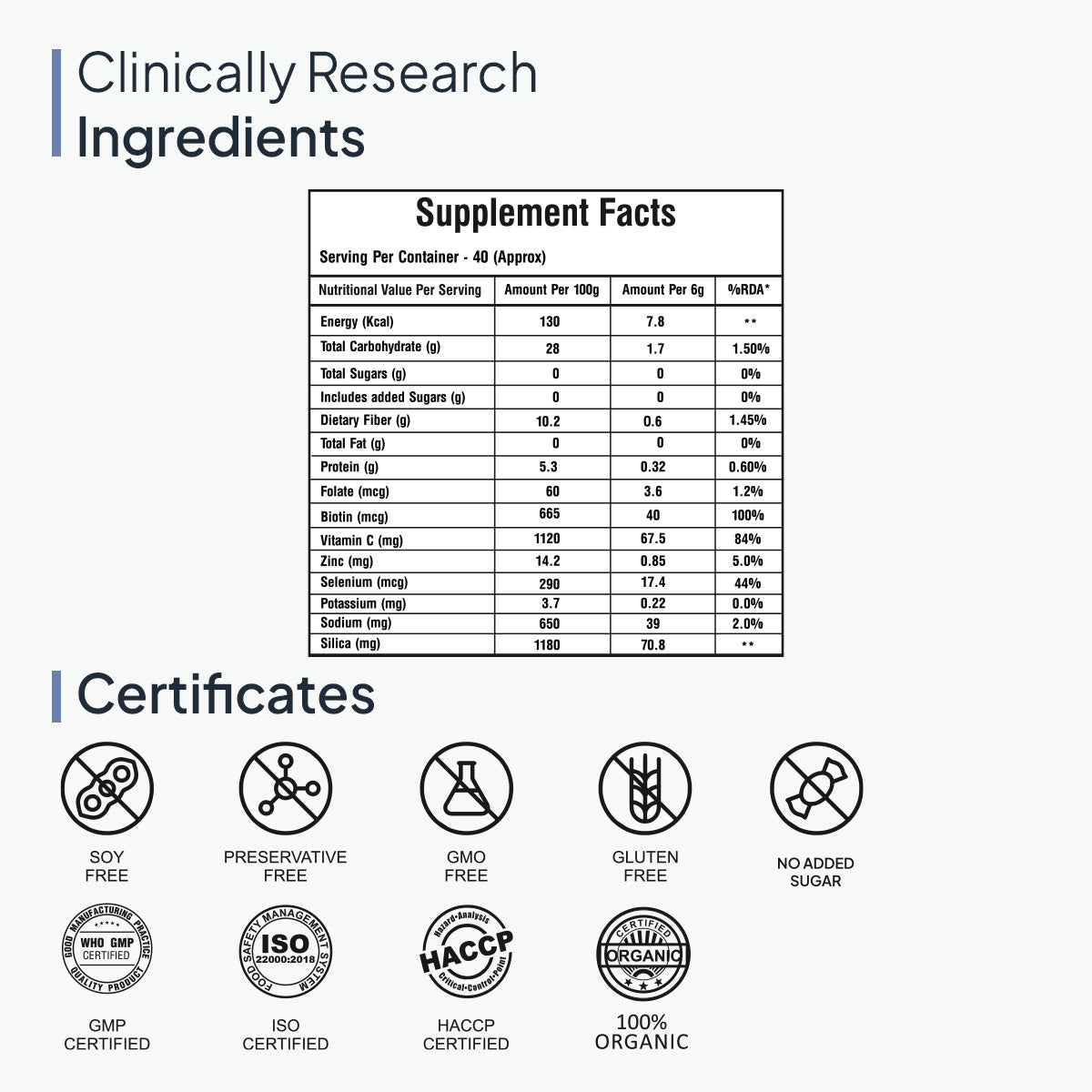 https://cdn.shopify.com/s/files/1/1857/6931/files/Facts_certificates_2.jpg?v=1715255933