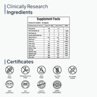 https://cdn.shopify.com/s/files/1/1857/6931/files/Facts_certificates_2.jpg?v=1715255933