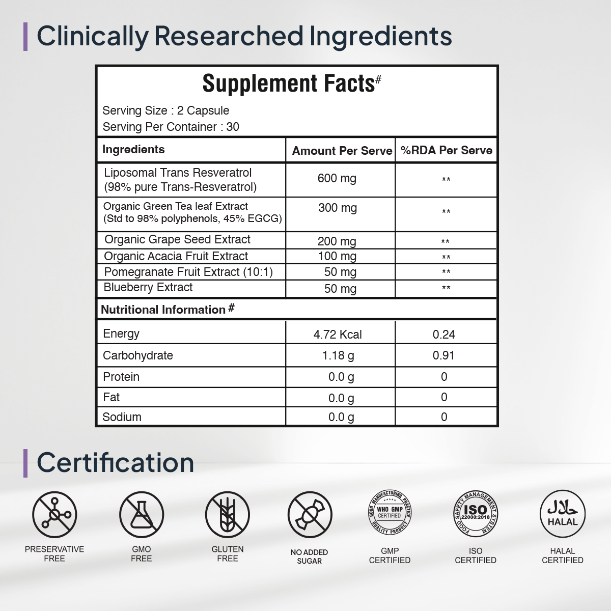 https://cdn.shopify.com/s/files/1/1857/6931/files/FactsandCertificates.png?v=1715252960