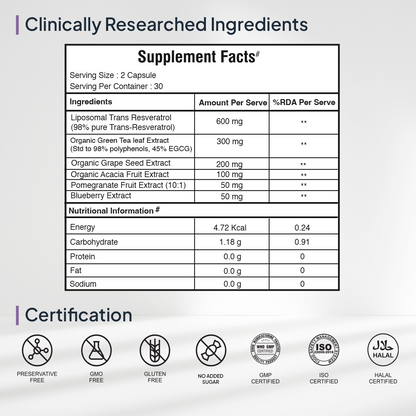 https://cdn.shopify.com/s/files/1/1857/6931/files/FactsandCertificates.png?v=1715252960