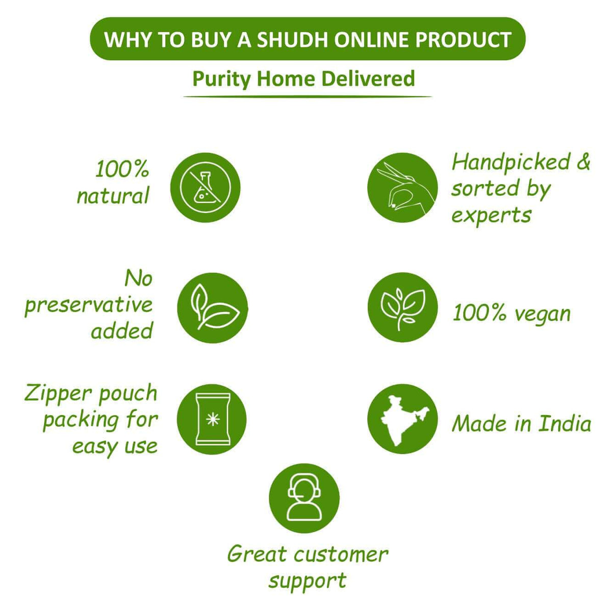 Image 3 of 200 gm for the product Shudh Online Shivlingi beej