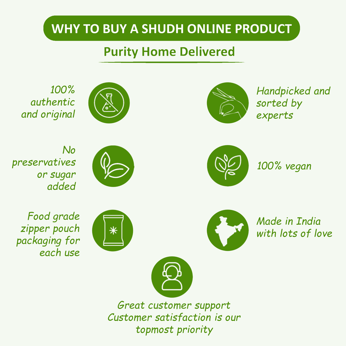 Image 4 of Shudh Online Safed Musli Root Powder
