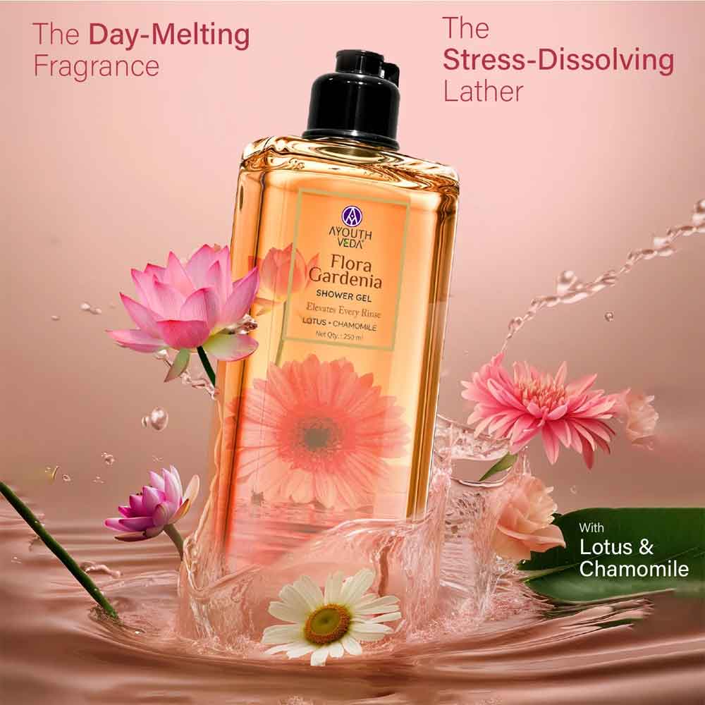 https://cdn.shopify.com/s/files/1/1857/6931/files/Floral-gel.jpg?v=1762866064