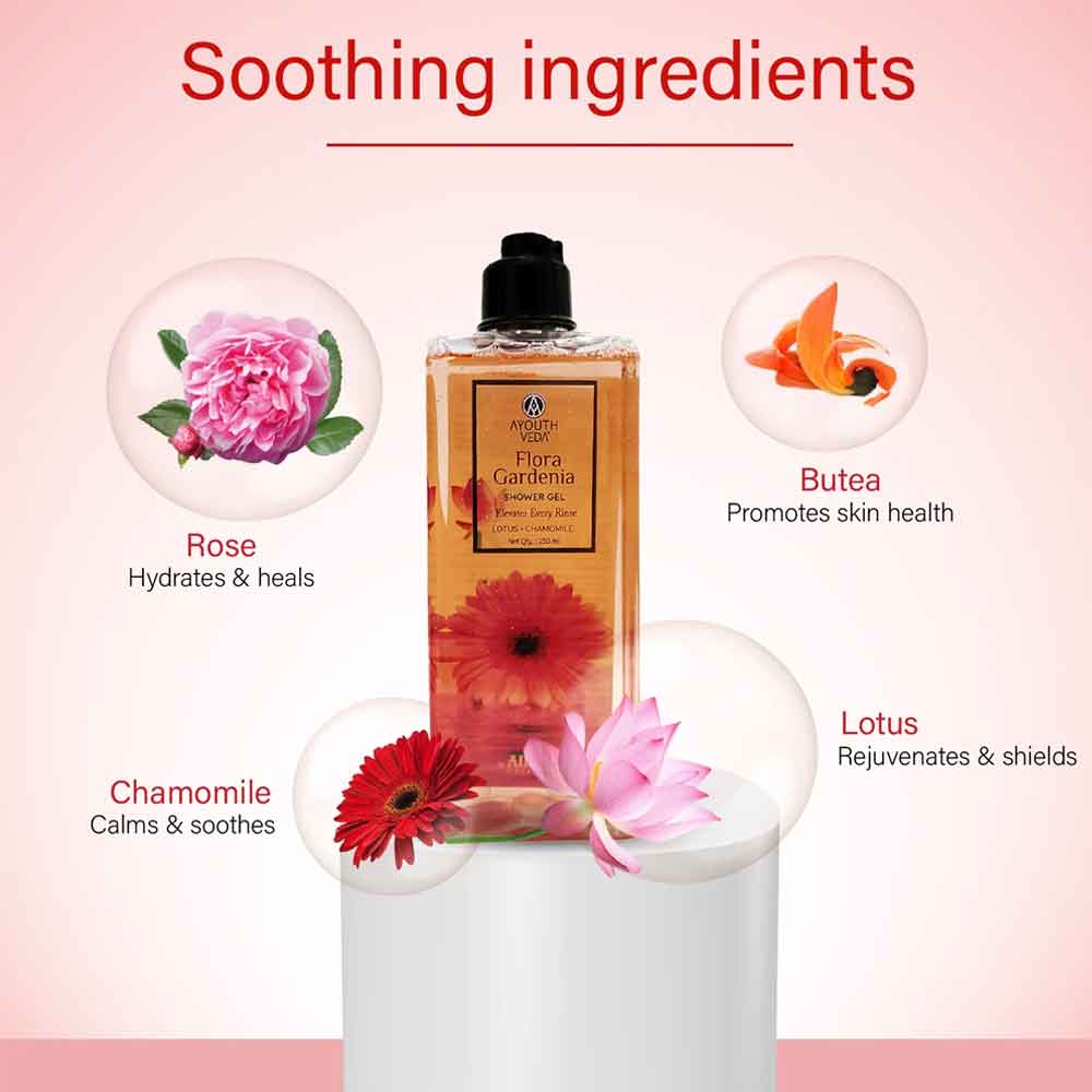https://cdn.shopify.com/s/files/1/1857/6931/files/Floral-gel5.jpg?v=1762866064