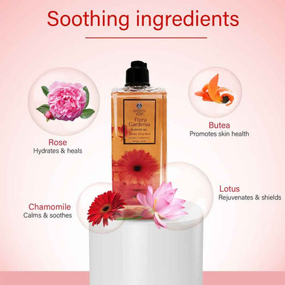 https://cdn.shopify.com/s/files/1/1857/6931/files/Floral-gel5.jpg?v=1762866064