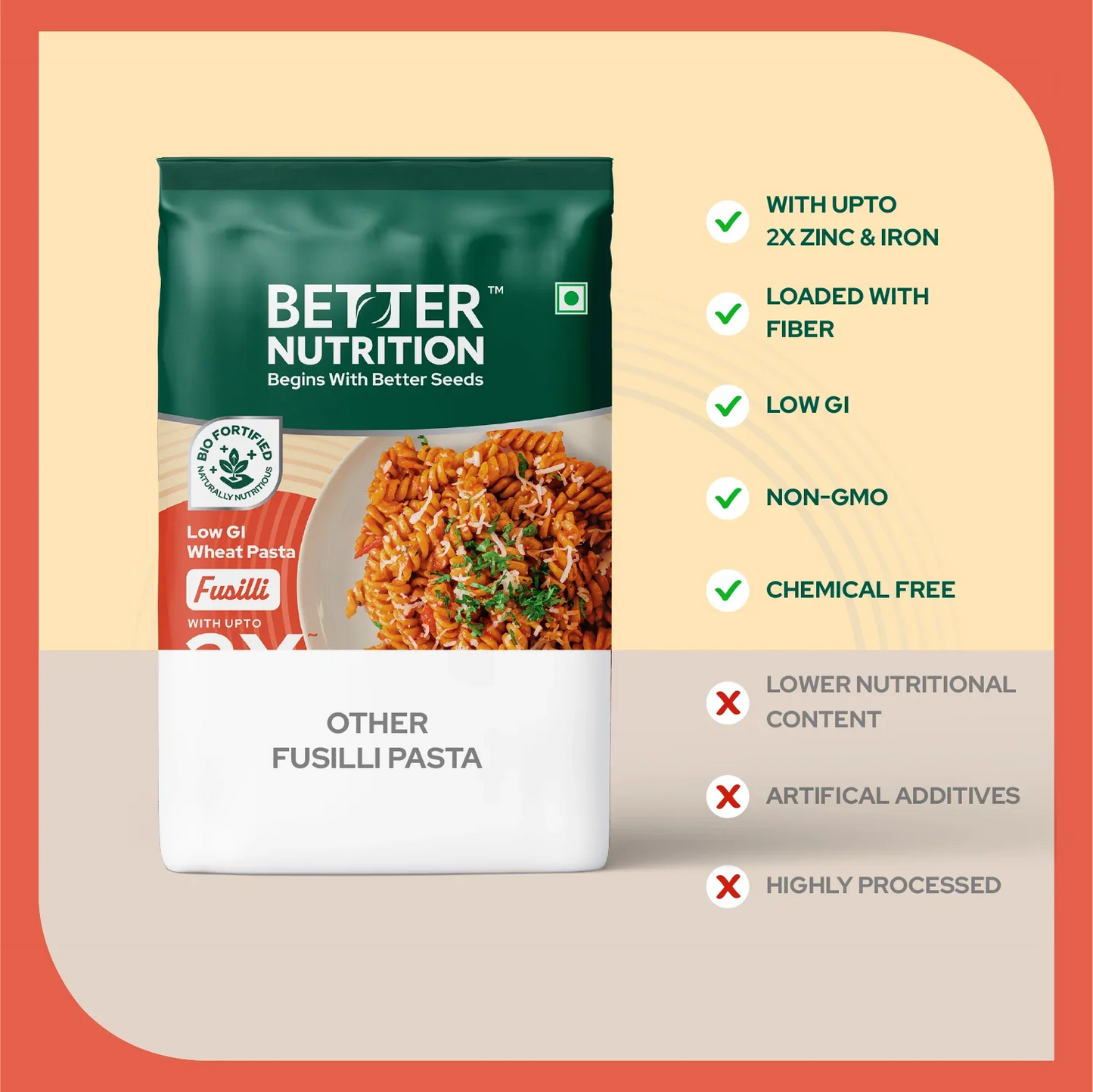 https://cdn.shopify.com/s/files/1/1857/6931/files/FusilliPasta400gm5_ca699f42-347c-4daf-925a-1f79ddd11e47.webp?v=1776251994