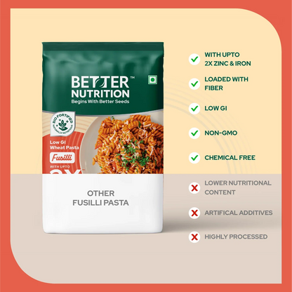 https://cdn.shopify.com/s/files/1/1857/6931/files/FusilliPasta400gm5_ca699f42-347c-4daf-925a-1f79ddd11e47.webp?v=1776251994