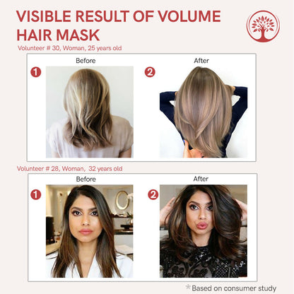 Image 7 of Ivory Natural Hair Volume Mask - Hair Volume And Length For Both Men & Women