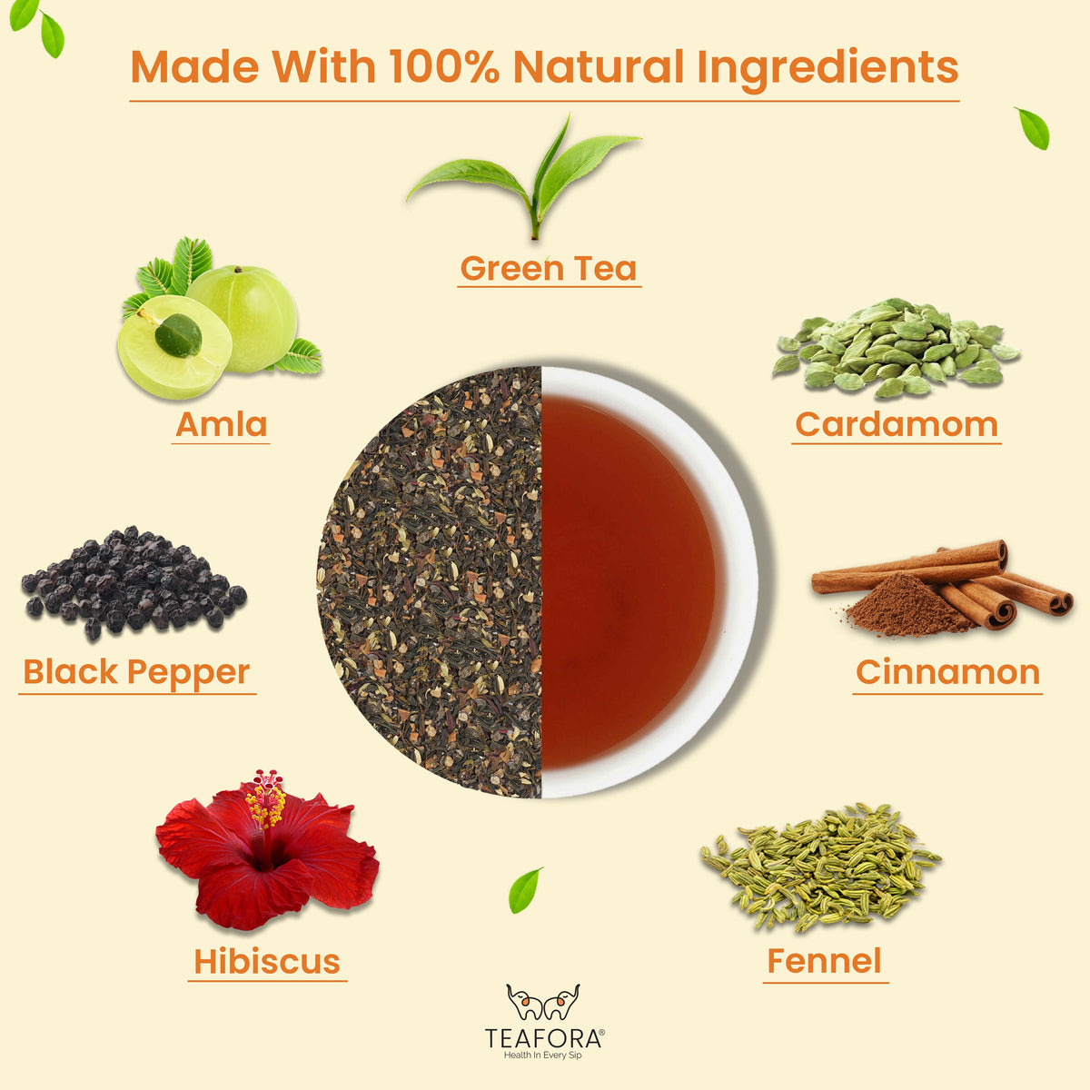 Image 3 of TEAFORA Amla Magic Green Tea | Whole Leaf Tea | Blended with Amla, Hibiscus, Fennel, Cardamom & Cinnamon | 100% NATURAL | Brew Hot or Iced Tea