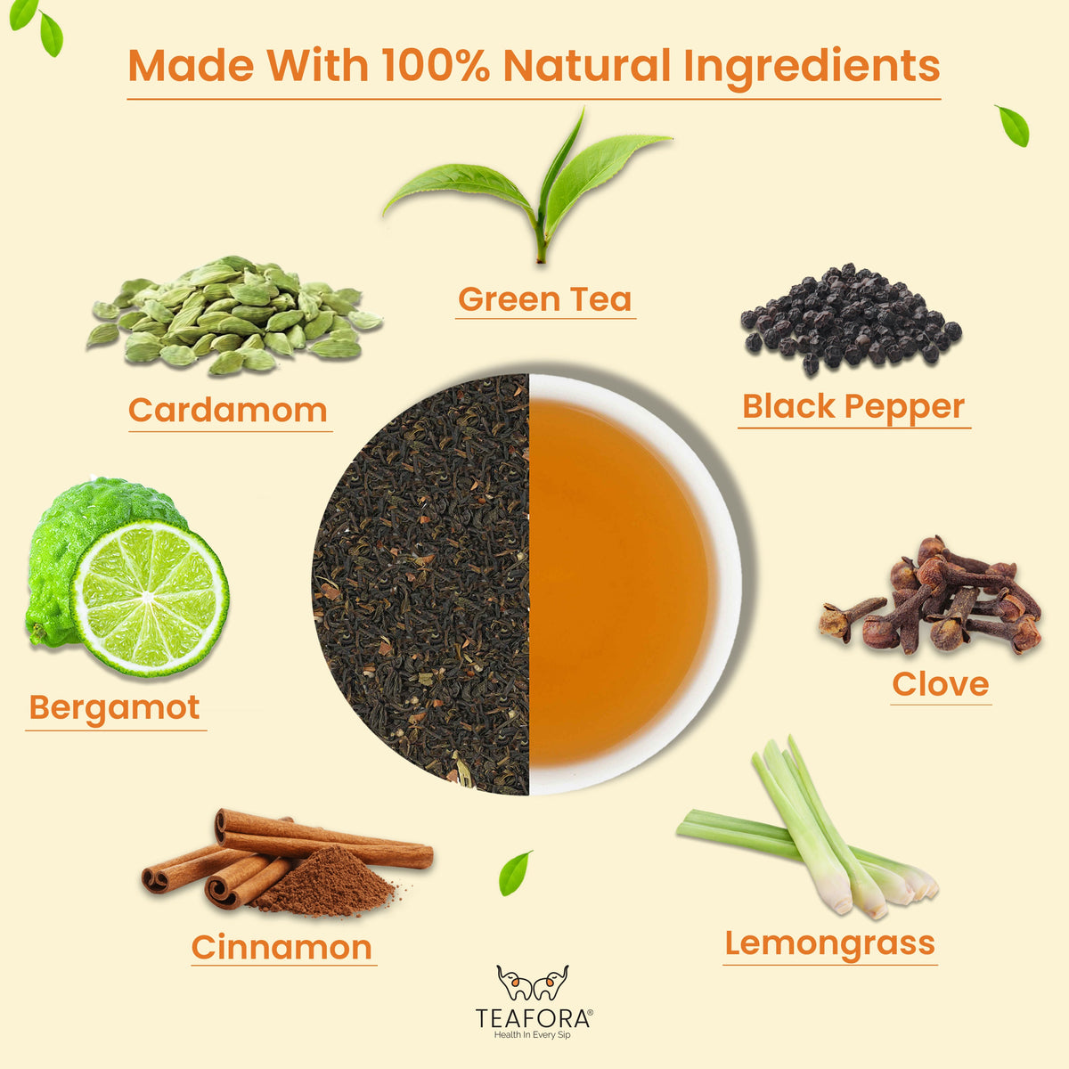 Image 3 of TEAFORA Earl Grey Masala Green Tea | Spiced Citrus | Darjeeling Loose Tea | Blended with Indian Aromatic Spices enriched with Bergamot extract | 50 Cups Hot or Iced Tea