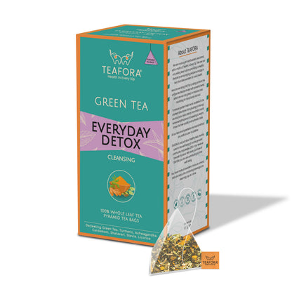 Image 3 of TEAFORA Everyday Detox Green Tea Bags | 20 Count Pyramid Tea Bags