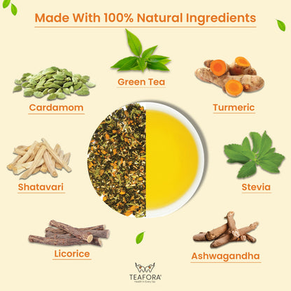 Image 3 of TEAFORA Everyday Detox Green Tea | Darjeeling Loose Leaf | 100% Natural Turmeric, Ashwagandha, Cardamom, Shatavari, Stevia | 50 Cups Hot Tea or Iced Tea