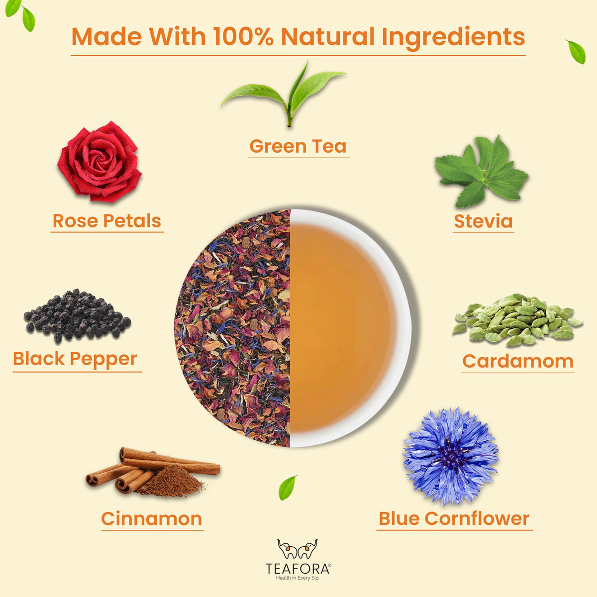Image 3 of TEAFORA Mountain Rose Green Tea | Loose Leaf Tea | Blended with Rose Petals, Blue Cornflower & Cinnamon | 100% NATURAL INGREDIENTS | Brew Hot or Iced Tea