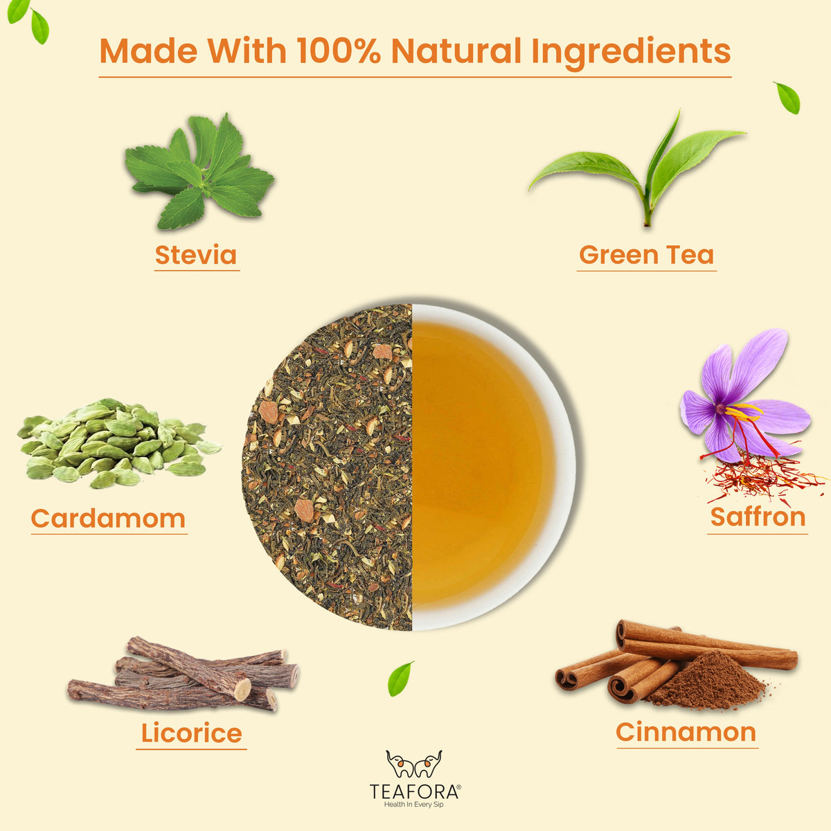 Image 3 of TEAFORA Saffron Kashmiri Kahwa | Loose Leaf Green Tea | Saffron, Cardamom, Cinnamon, Almond | Warming & Soothing Tea | Improves Digestion, Boosts Immunity | 100% NATURAL