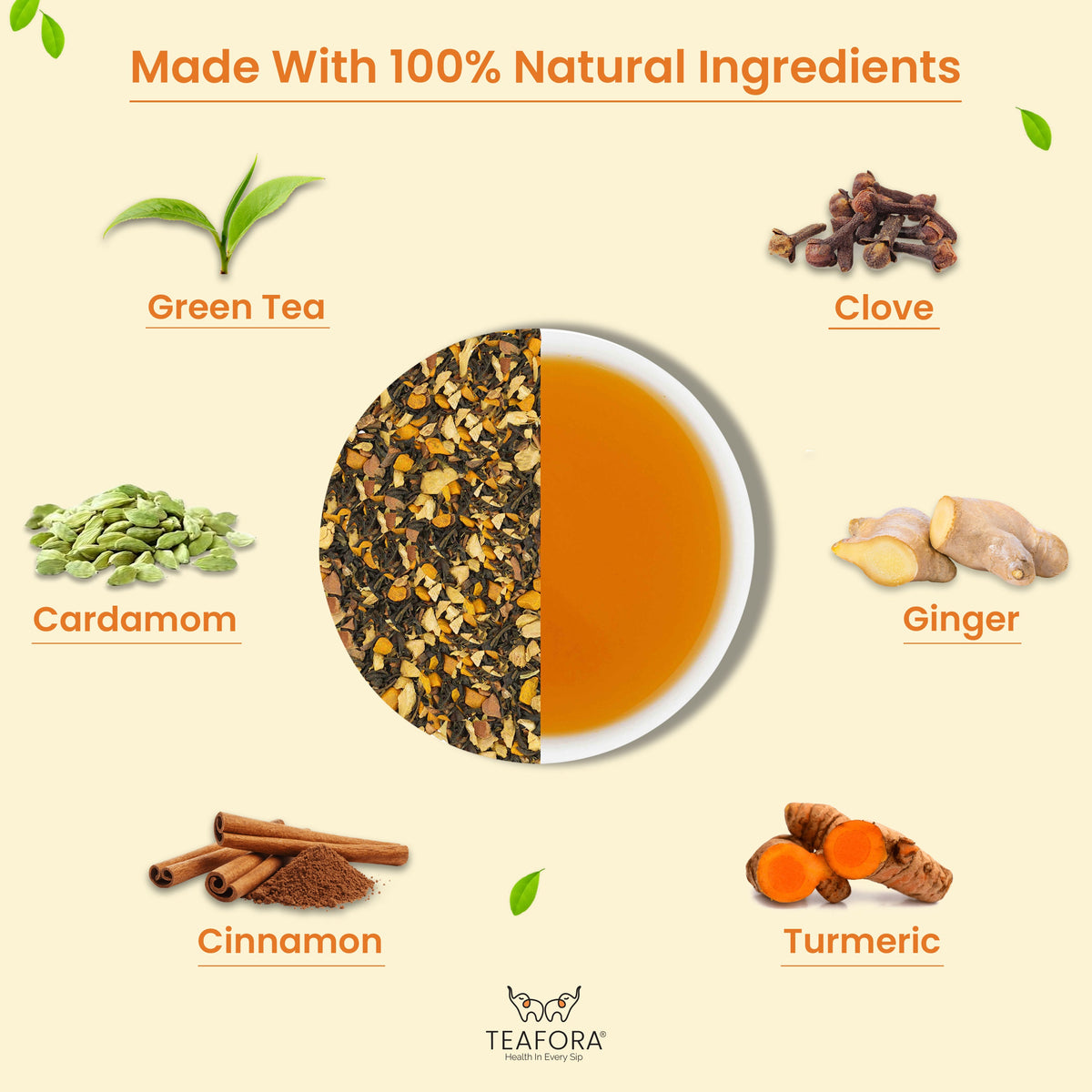 Image 3 of TEAFORA Turmeric Ginger Green Tea | Darjeeling Loose Leaf Tea | Blended with Indian Turmeric, Ginger &  Cinnamon | 100% NATURAL INGREDIENTS | Brew Hot or Iced Tea