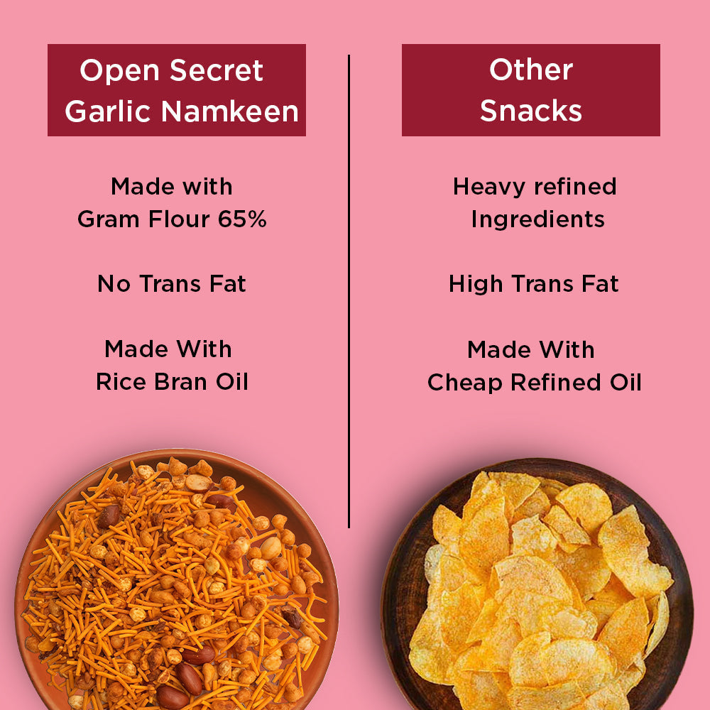Image 3 of Open Secret Unjunked Garlic Namkeen
