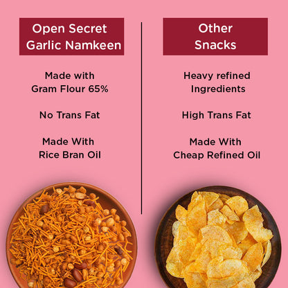 Image 3 of Open Secret Unjunked Garlic Namkeen