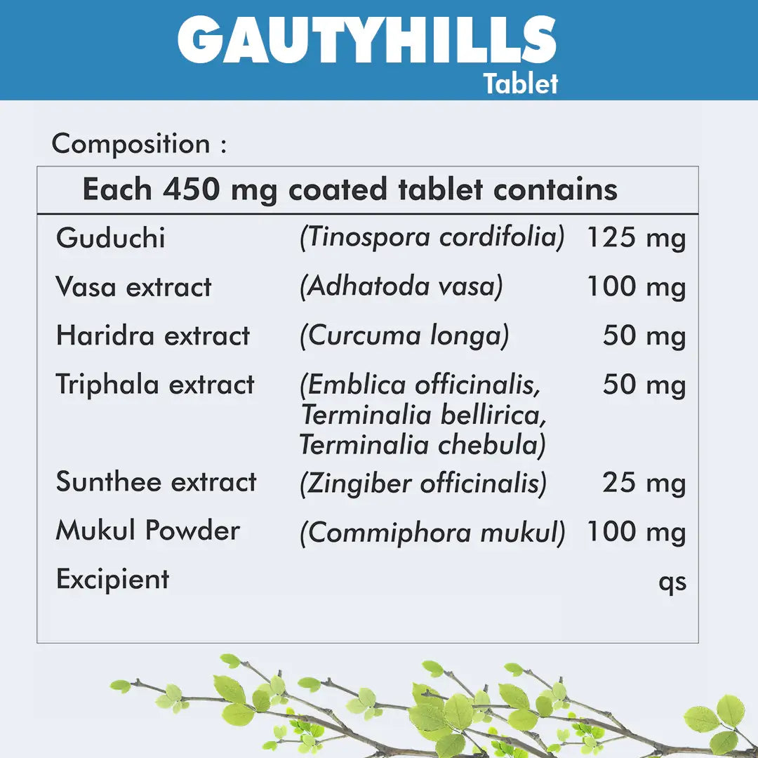 https://cdn.shopify.com/s/files/1/1857/6931/files/Gautyhills60Tablets_1.webp?v=1760097895