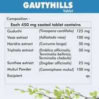 https://cdn.shopify.com/s/files/1/1857/6931/files/Gautyhills60Tablets_1.webp?v=1760097895