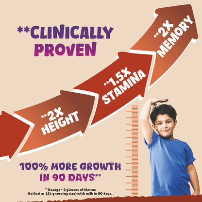 Image 5 of Manna Go Grains Nutrition Drink for Kids