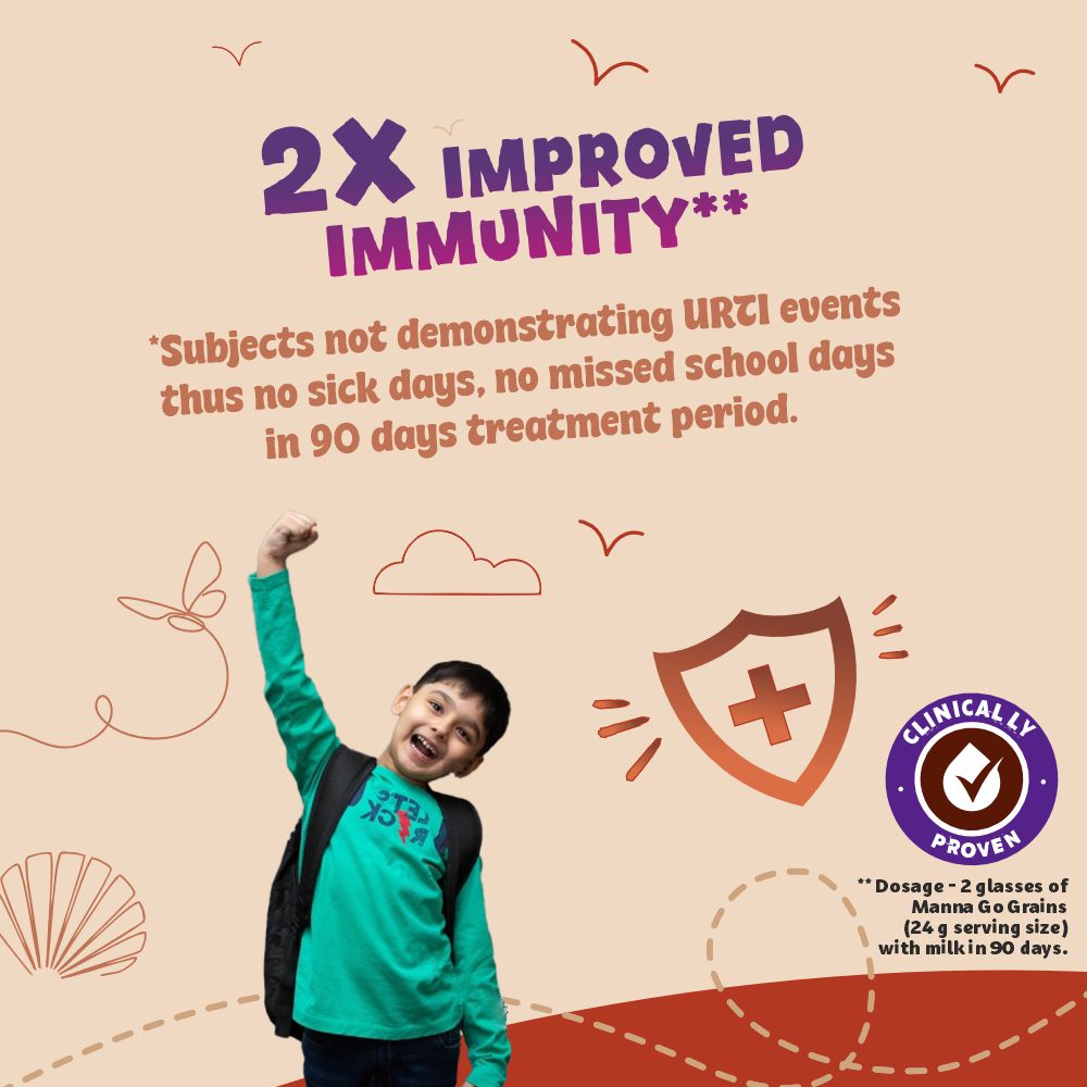 Image 9 of Manna Go Grains Nutrition Drink for Kids