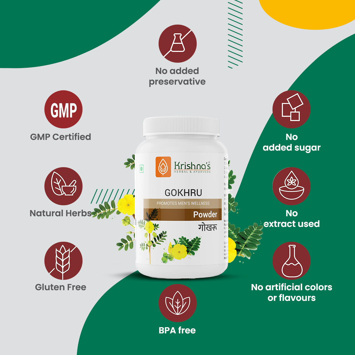 https://cdn.shopify.com/s/files/1/1857/6931/files/GokhruPowder_3.jpg?v=1762855698