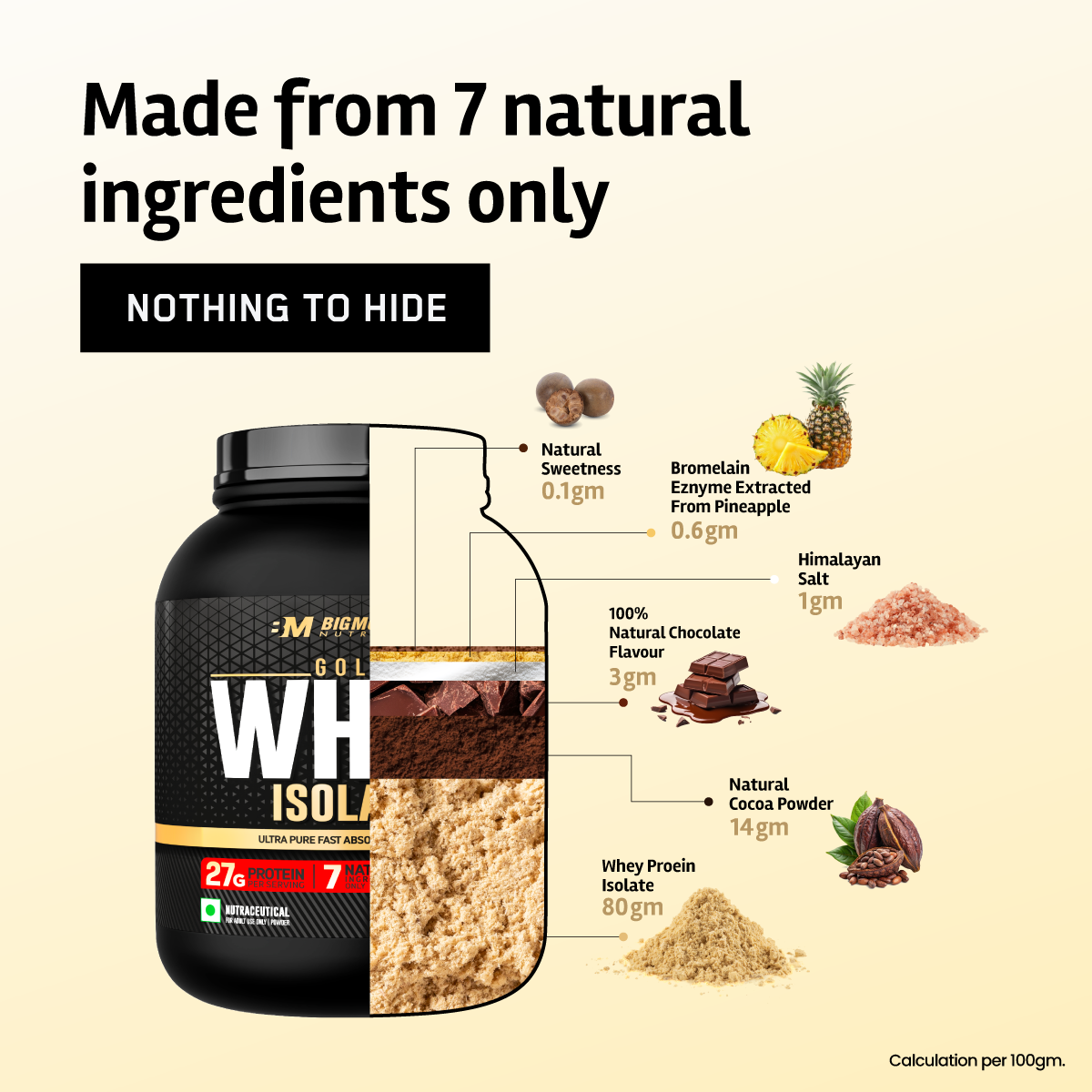 https://cdn.shopify.com/s/files/1/1857/6931/files/Gold-Whey-Isolate-pdp-3.png?v=1762412123