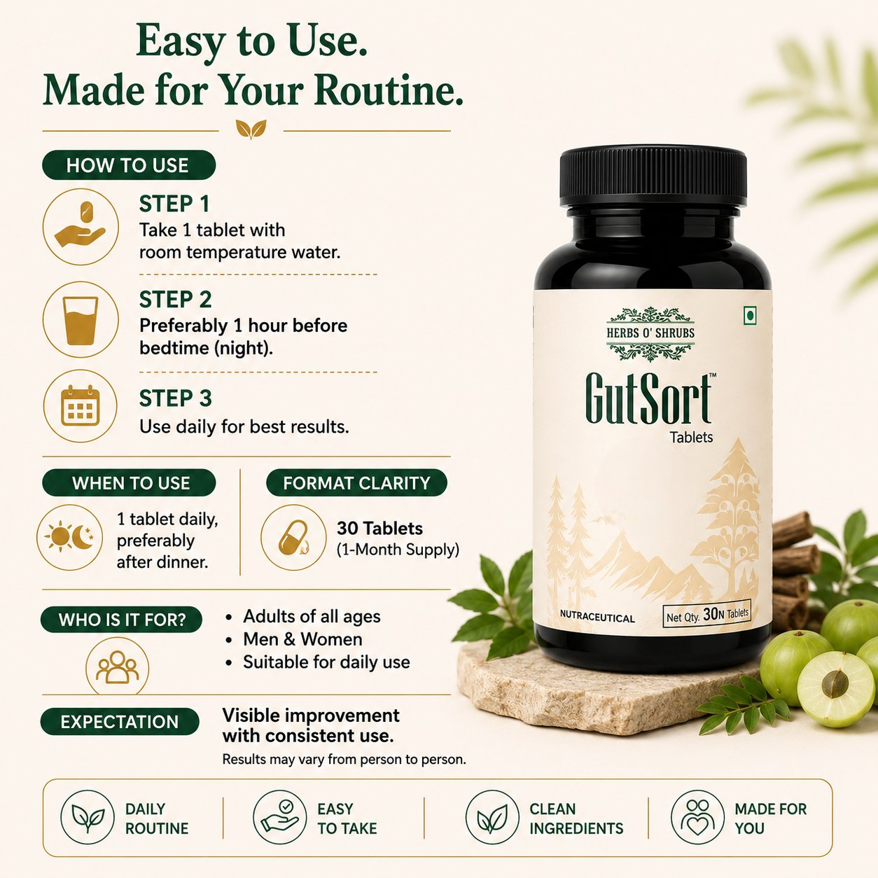 https://cdn.shopify.com/s/files/1/1857/6931/files/GutSort_-_Image_5-Photoroom.png?v=1782538277