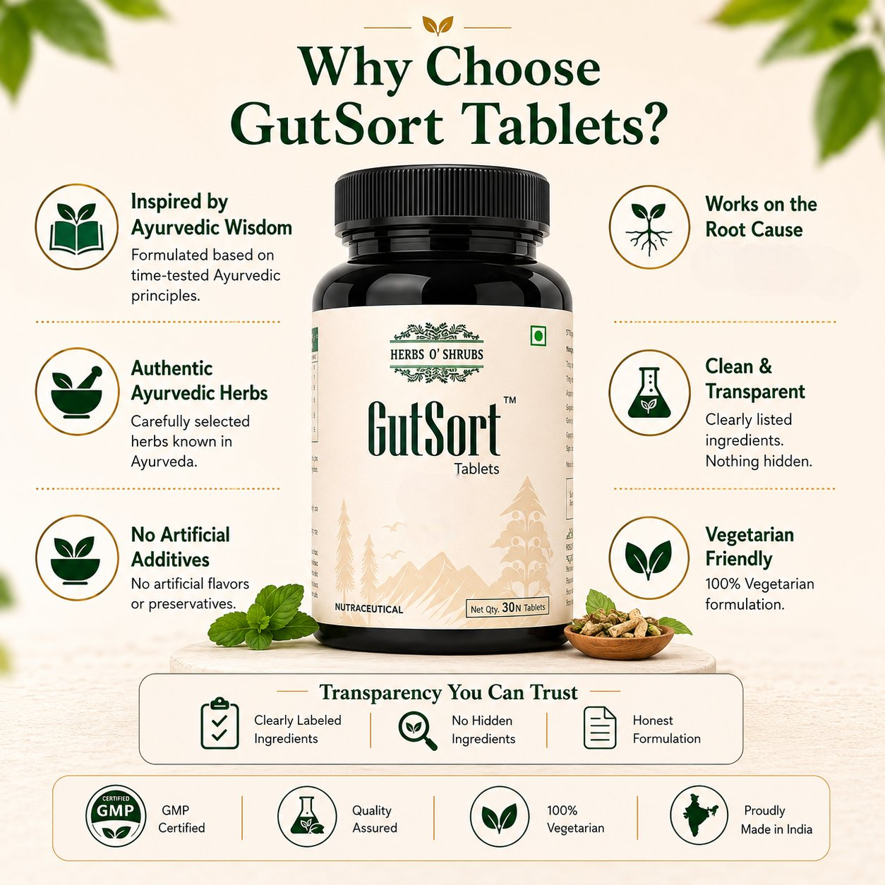 https://cdn.shopify.com/s/files/1/1857/6931/files/GutSort_-_Image_6-Photoroom.png?v=1782538279
