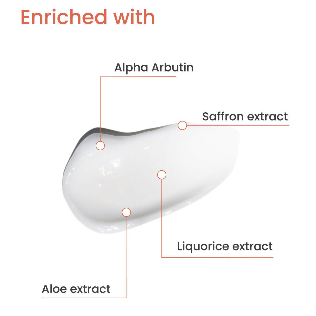 Image 4 of Earth Rhythm 2% Alpha Arbutin Depigmenting Face Serum