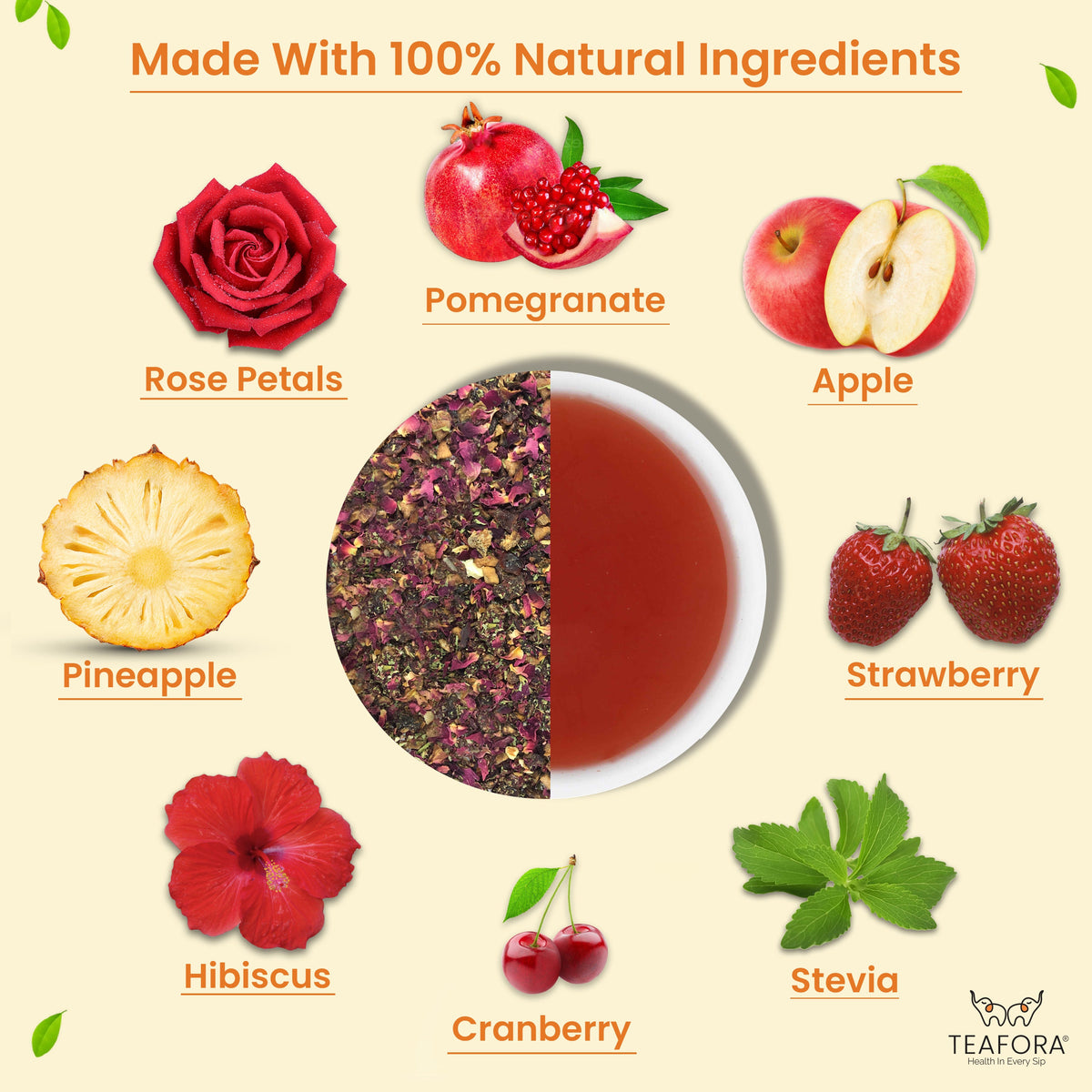 Image 3 of TEAFORA Sparkling Sangria | CAFFEINE-FREE Herbal Tea | Refreshing and Fruity | 100% Natural Apple, Strawberry, Mango, Pineapple, Hibiscus | Brew Hot or Iced Tea