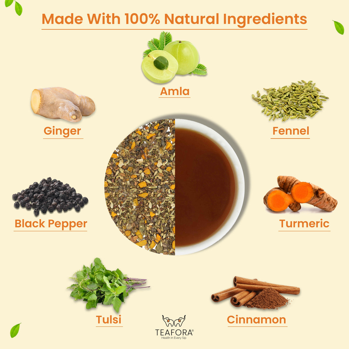 Image 3 of TEAFORA Turmeric Amla Tulsi Herbal Tea | CAFFEINE-FREE | Blended with Ginger, Blueberry, Cinnamon & Stevia | Improves Hair Growth, Supports Immunity