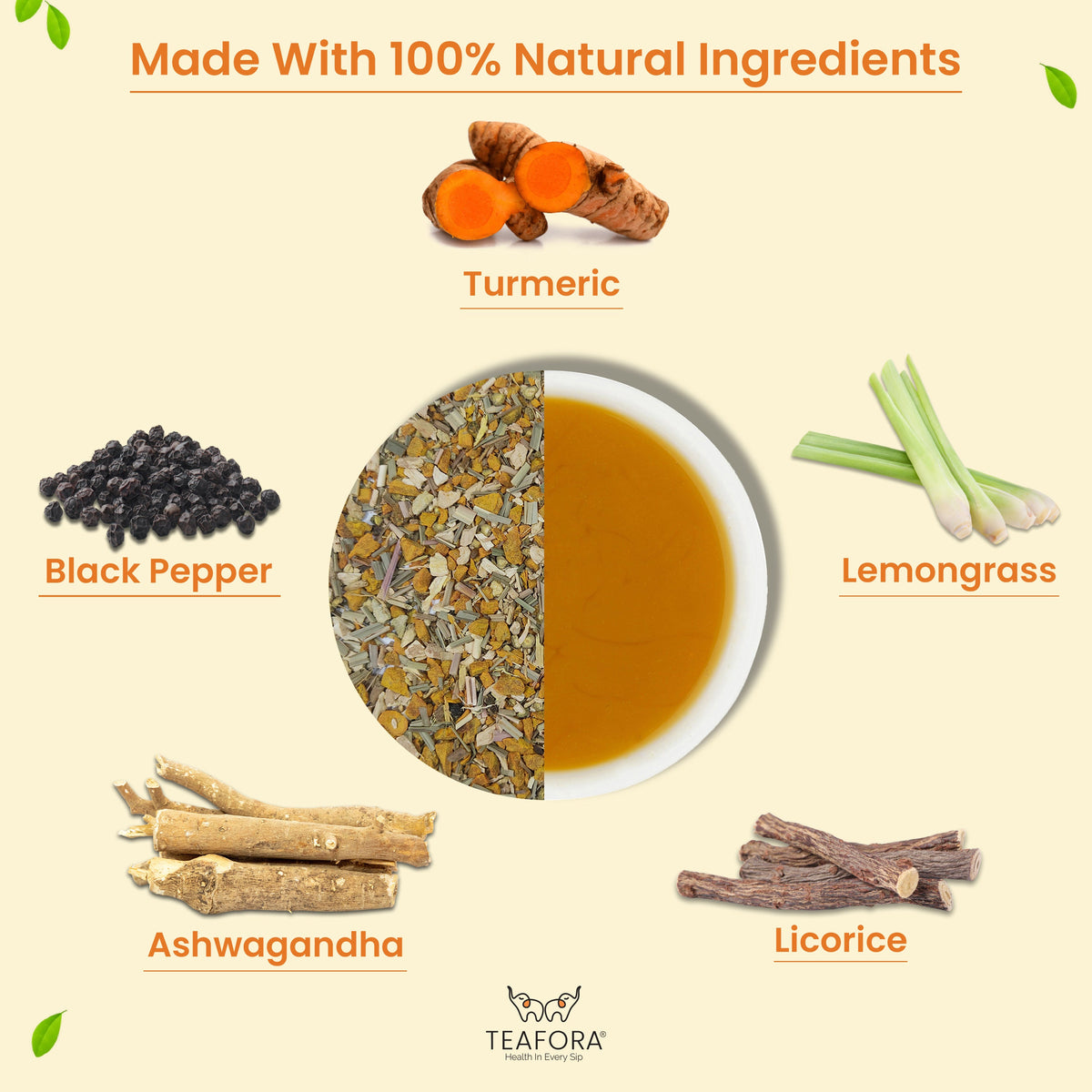 Image 3 of TEAFORA Turmeric Ashwagandha Herbal Tea | CAFFEINE-FREE | Indian Superfoods Blended with Black Pepper & Licorice | Supports Immunity | 100% NATURAL INGREDIENTS