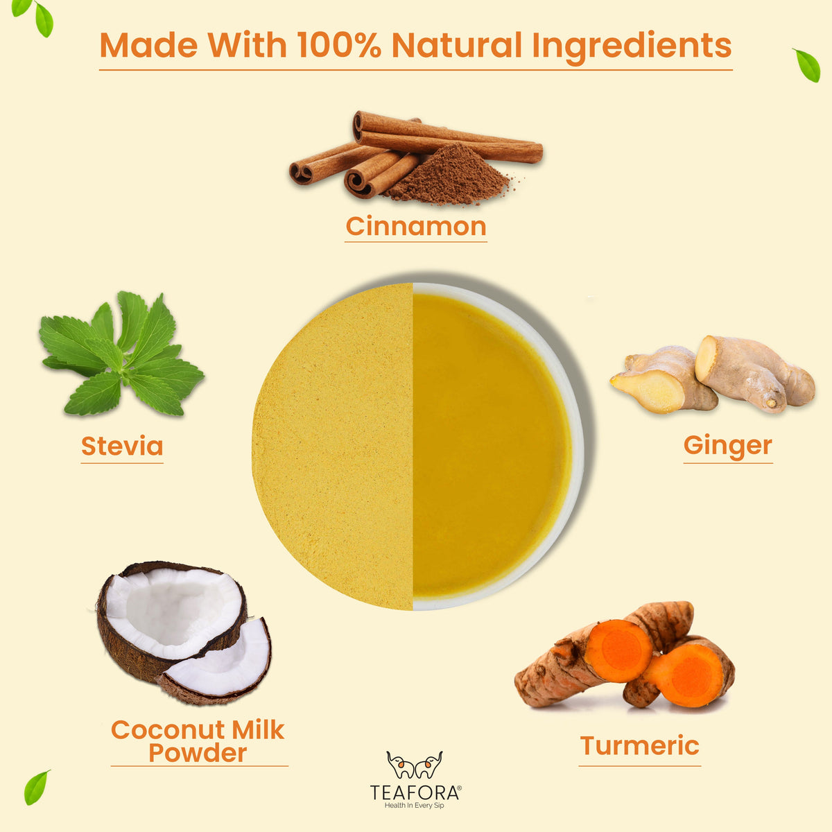 Image 3 of TEAFORA Turmeric Ginger Coconut Latte | Indian Superfoods with Coconut Milk Powder | Aids Digestion, Relieves Stress & Supports Immunity | 100% NATURAL