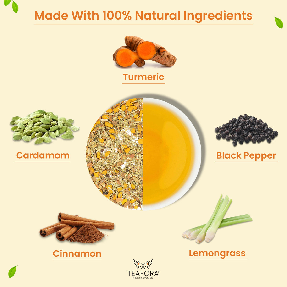 Image 3 of TEAFORA Turmeric Masala Herbal Tea | CAFFEINE-FREE | 100% NATURAL | Immunity Support Tea | Turmeric, Cinnamon, Cardamom, Black Pepper, Lemongrass