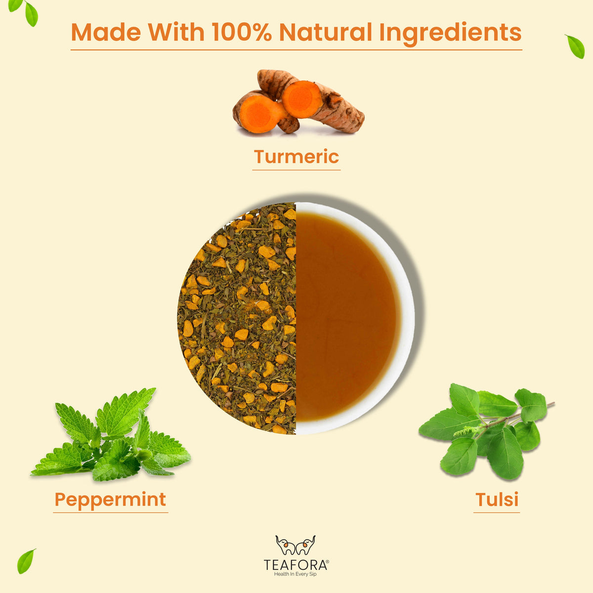 Image 3 of TEAFORA Turmeric Mint Tulsi Herbal Tea | Indian Superfoods | Blend of Turmeric, Tulsi & Peppermint | Immune Support | 100% NATURAL INGREDIENTS