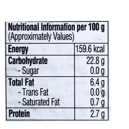 https://cdn.shopify.com/s/files/1/1857/6931/products/Haldiram_s-Ready-To-Eat-Hyderabadi-Biryani-Nutrients.png?v=1604066494