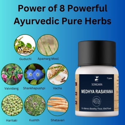 https://cdn.shopify.com/s/files/1/1857/6931/files/HerbsingredientsofAyurvedicMemoryBoosterandInttligenceenhancer.jpg?v=1778160427