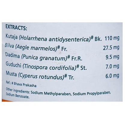 https://cdn.shopify.com/s/files/1/1857/6931/products/Himalaya-Herbals-Diarex-Syrup-composition.jpg?v=1613918409