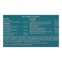 https://cdn.shopify.com/s/files/1/1857/6931/products/Himalaya-Tentex-Forte-Tablets-composition.jpg?v=1737607628