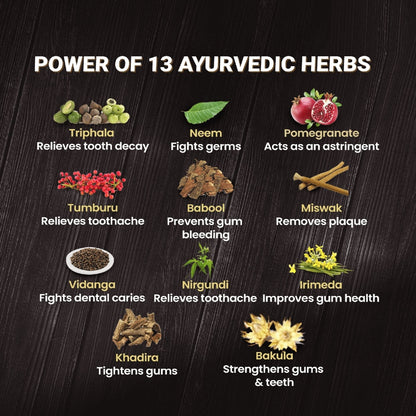 https://cdn.shopify.com/s/files/1/1857/6931/products/HimalayaAyurvedaGumCareToothpaste.jpg?v=1663849893