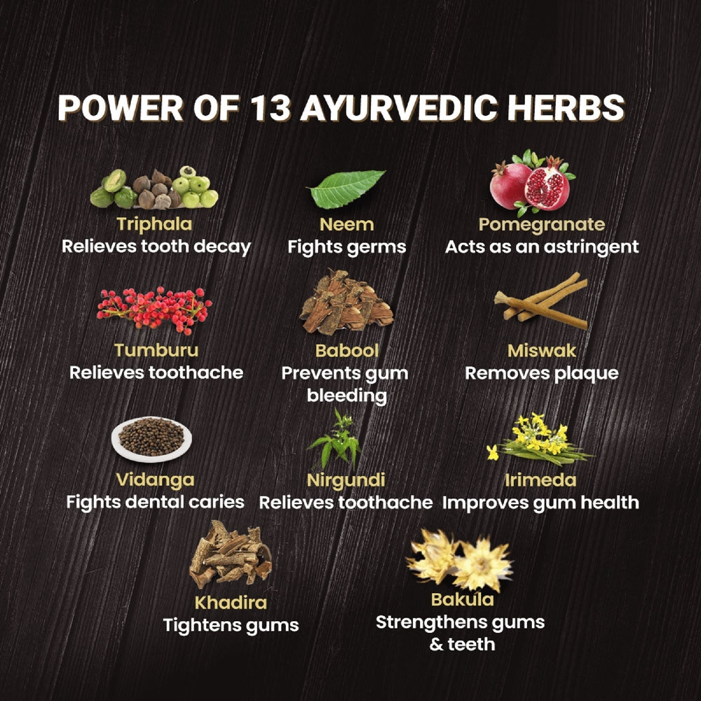https://cdn.shopify.com/s/files/1/1857/6931/products/HimalayaAyurvedaGumCareToothpaste.jpg?v=1663849893