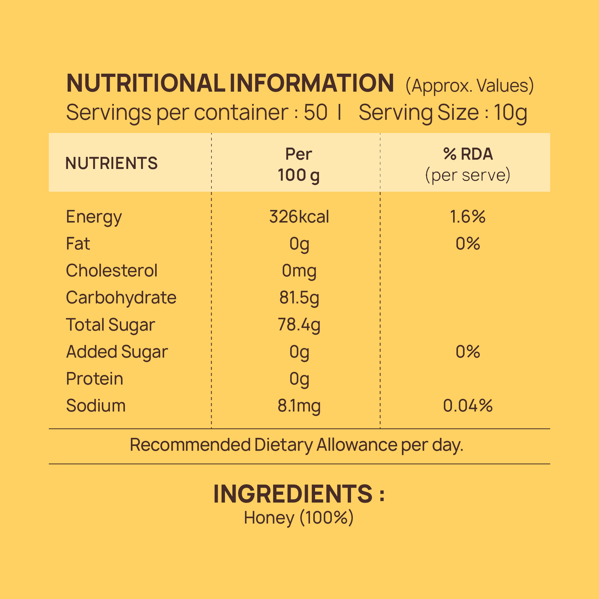 Image 5 of Disano Honey - 100% Pure