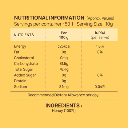 Image 5 of Disano Honey - 100% Pure