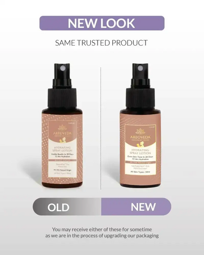 https://cdn.shopify.com/s/files/1/1857/6931/files/Hydrating_Spray_Lotion-50ml.webp?v=1773221256