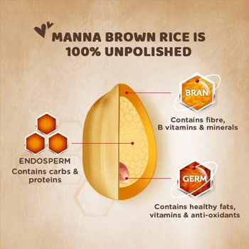 Image 2 of Manna Brown Rice