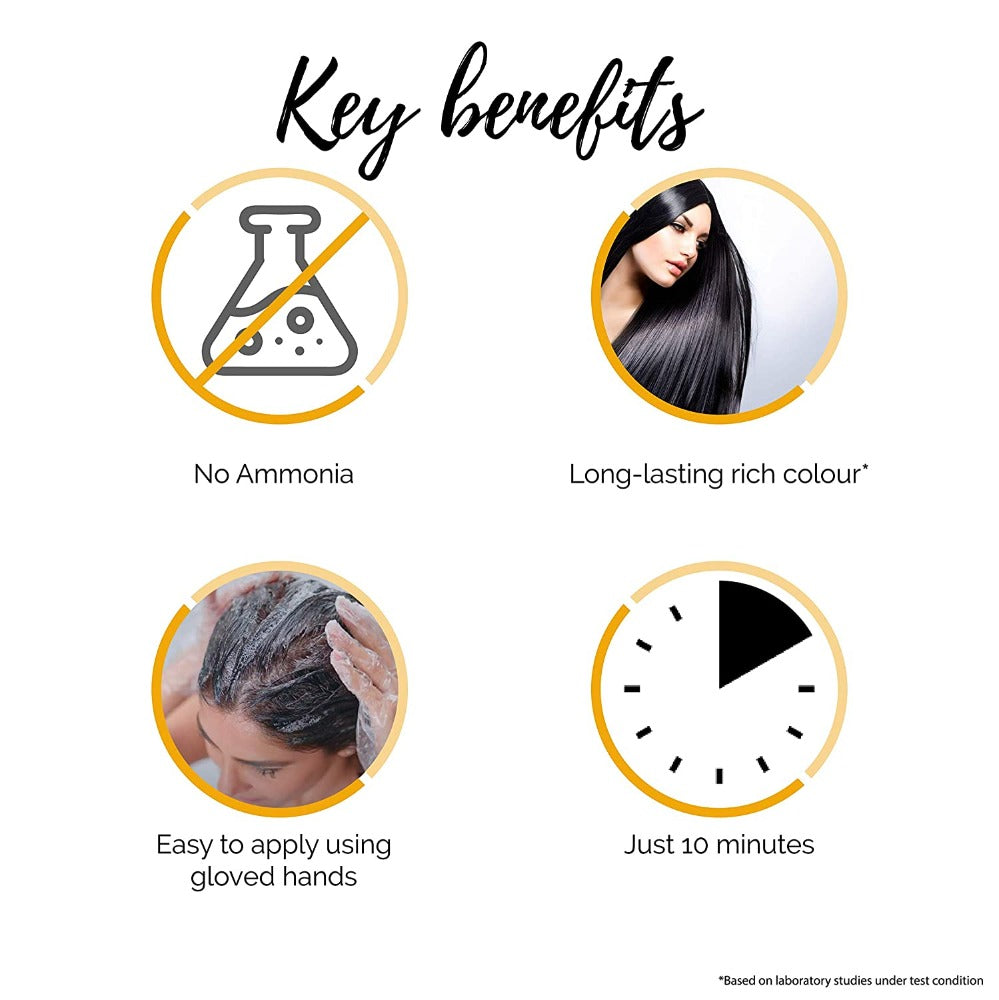 https://cdn.shopify.com/s/files/1/1857/6931/products/IndicaEasyHairColor25ml_BlackColour_1.jpg?v=1743746434