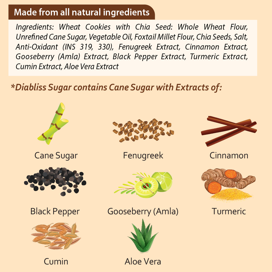 https://cdn.shopify.com/s/files/1/1857/6931/files/IngredientFacts.png?v=1704710164