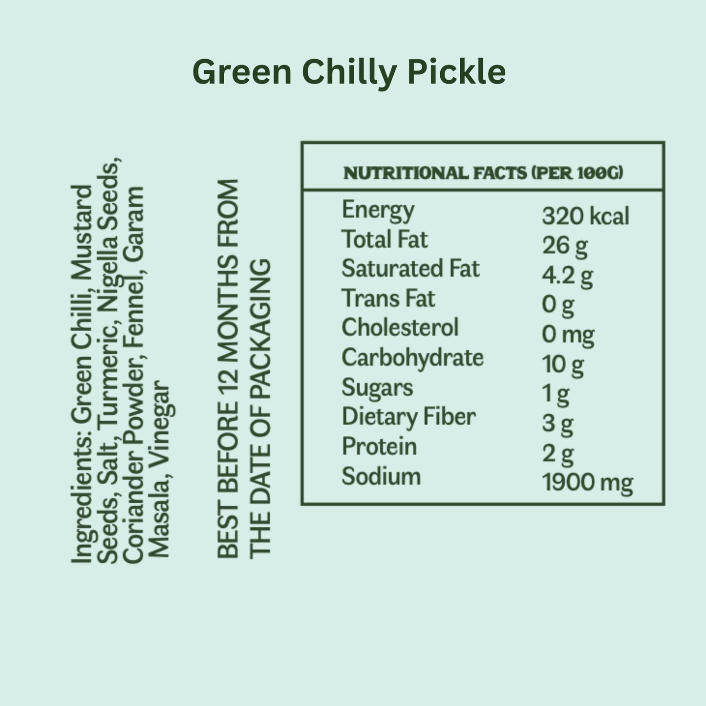 https://cdn.shopify.com/s/files/1/1857/6931/files/Ingredients_Green_Chilly_Pickle.jpg?v=1775124488